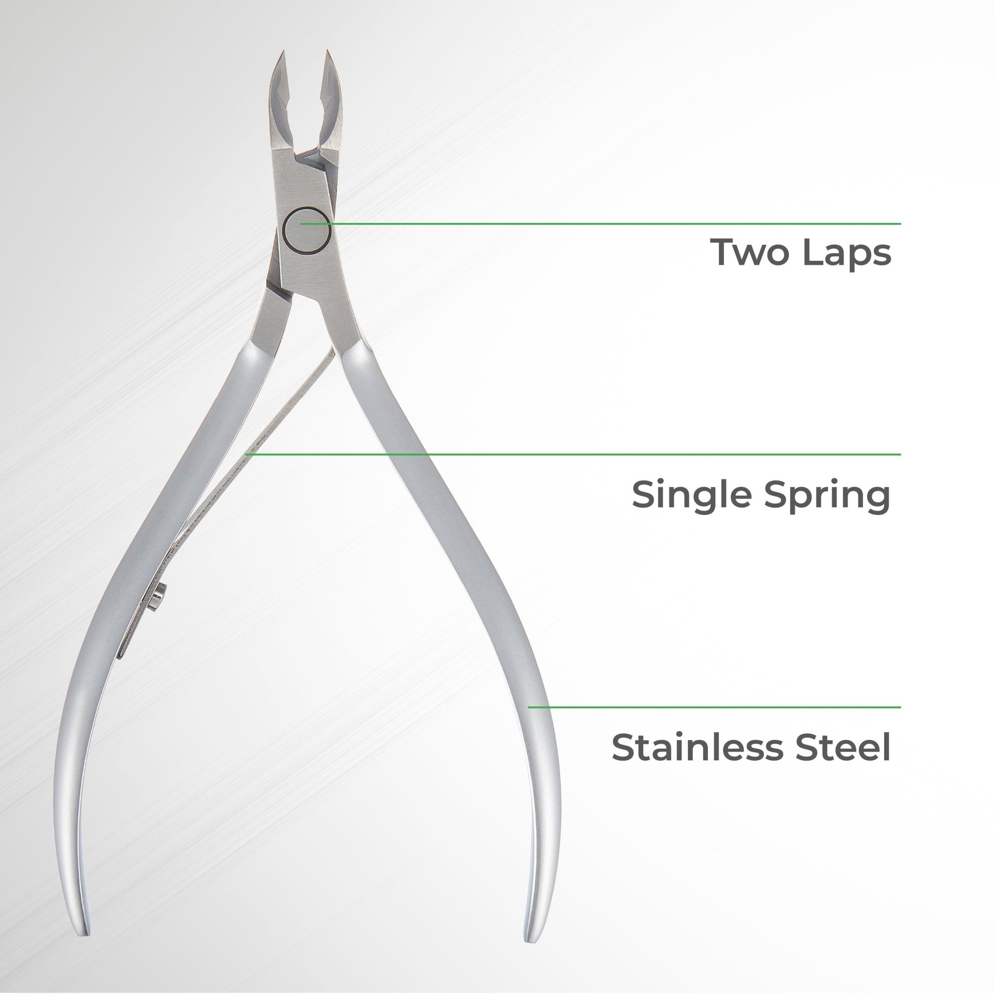 Cuticle Nipper - D - 06 (Stainless Steel) - W.S. Industries, Inc.